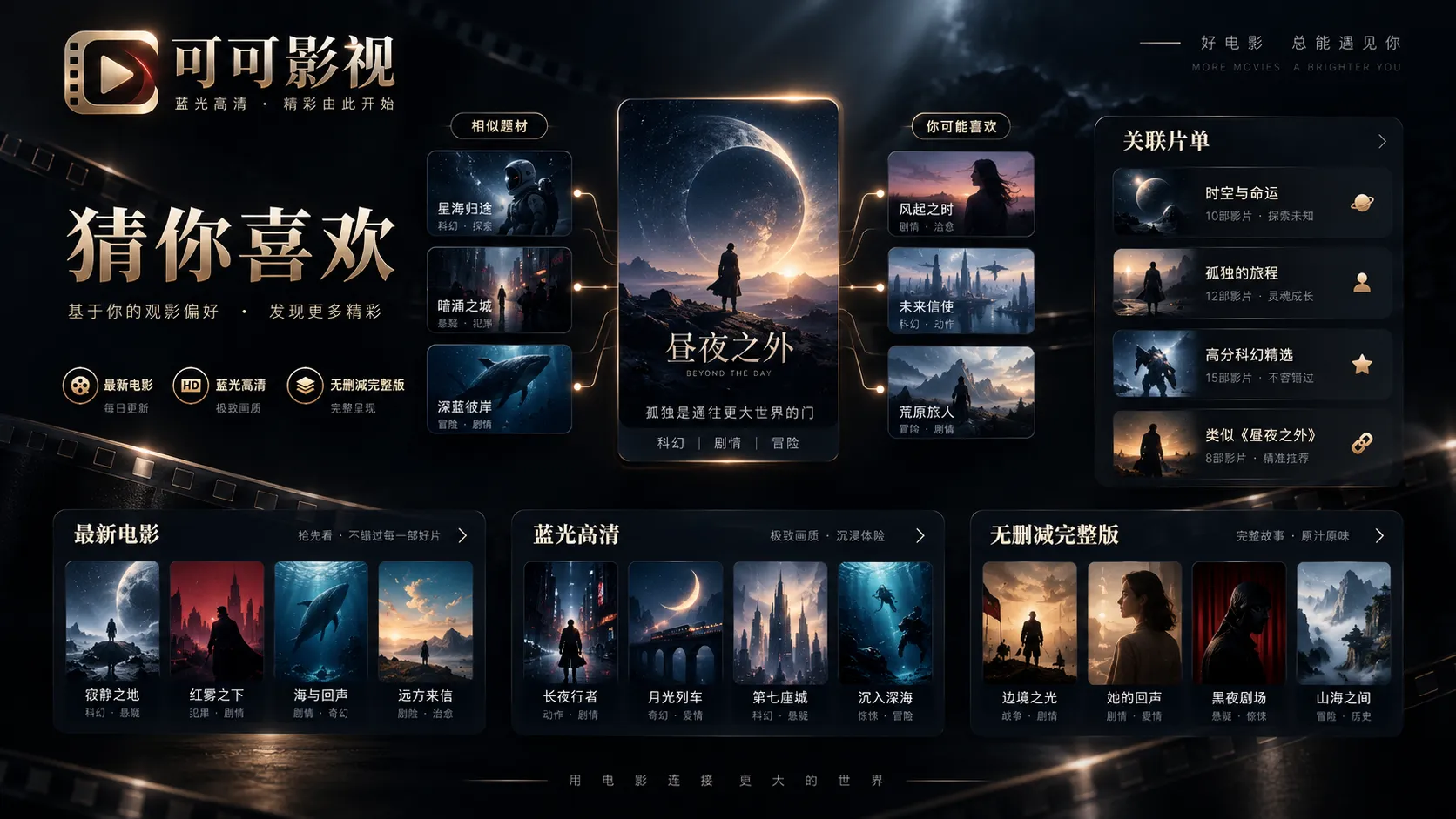 夜晚轻量选择